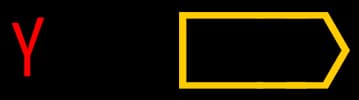 Yandex Partner